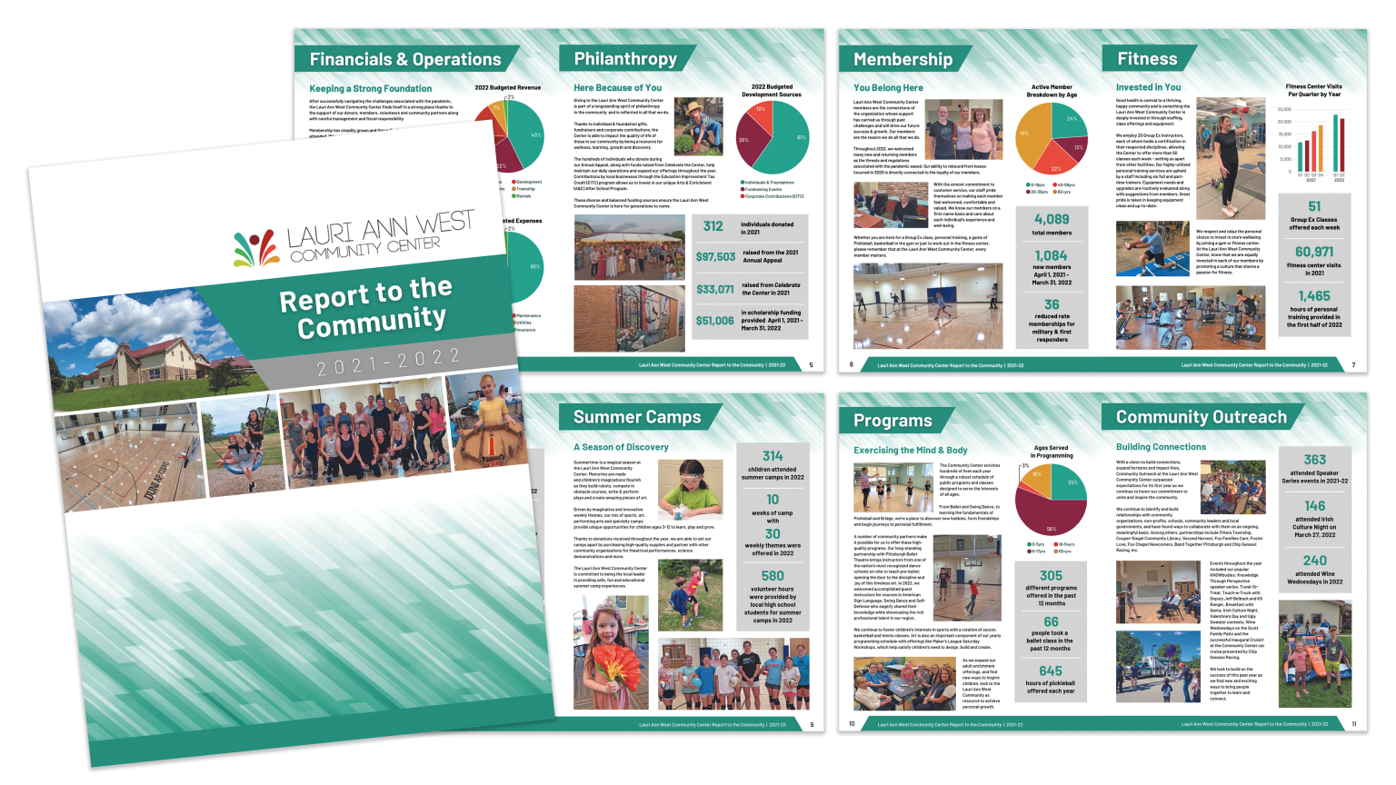 community_center_annual_report_4k